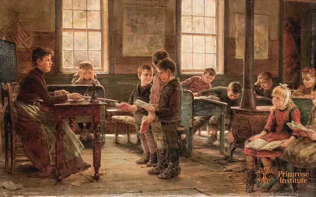 Finalidade da Educação